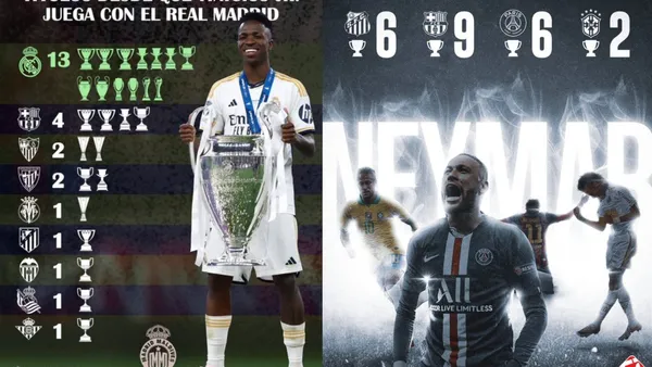 Ranking dos brasileiros com mais títulos em torneios juvenis / X