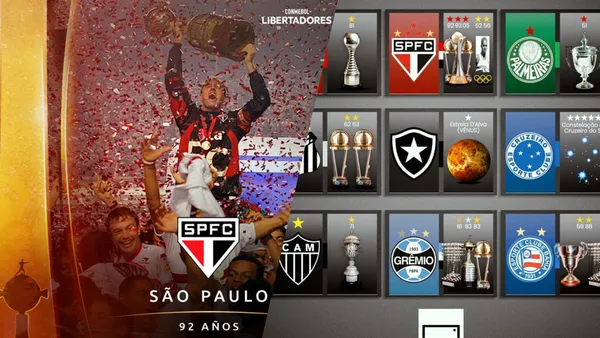 Ranking dos times brasileiros com mais títulos internacionais / X