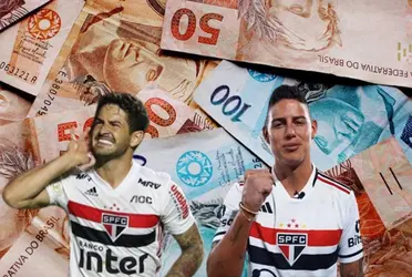 A milionária coleção de relógios que tem James Rodríguez