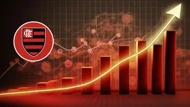 Gráfico e o escudo do Flamengo