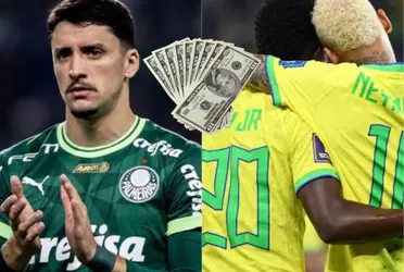 Renan Lodi, lateral do Atlético de Madrid está interessado em retornar ao Brasil