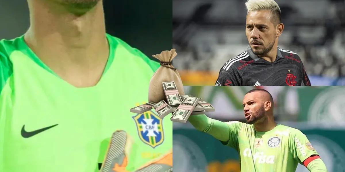 Saída de Jailson e procura de concorrente para Diego Alves são as motivações de Palmeiras e Flamengo por craque