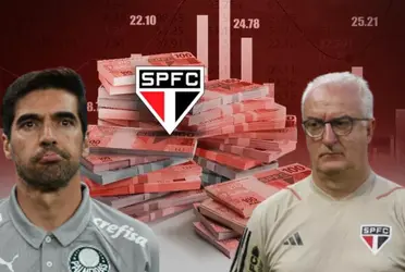 São Paulo oficializou seu novo treinador para a temporada 2024