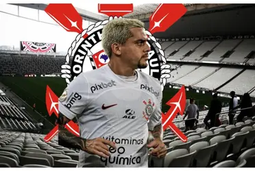 Timão planeja reforços para a próxima temporada