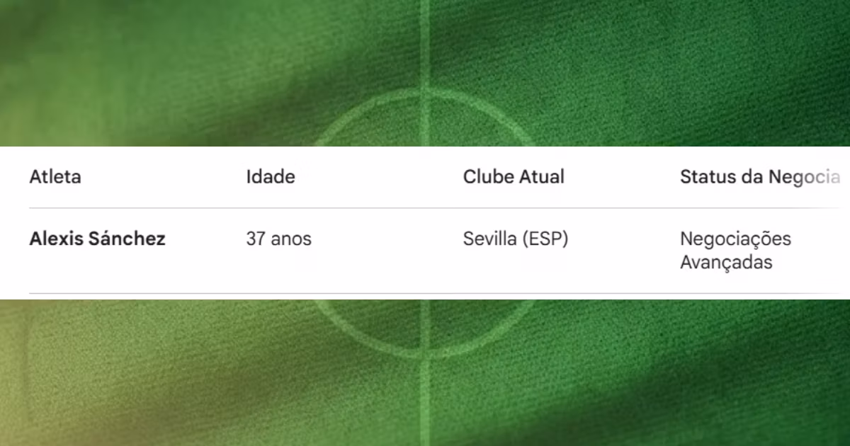 Análise de Mercado (Selo CIFUTBR)