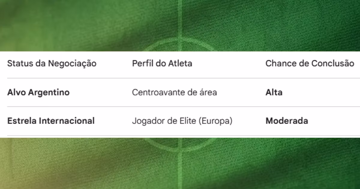Flamengo