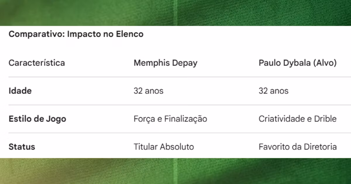 A estratégia "Estrela por Estrela"